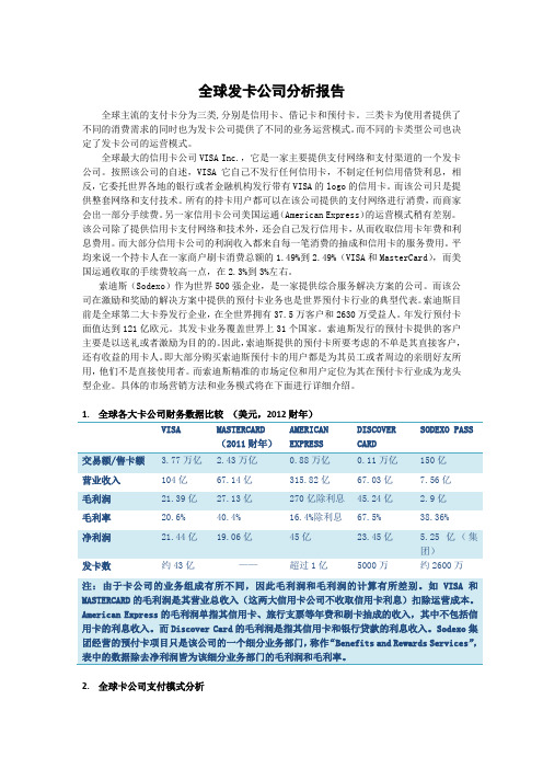 全球发卡公司分析报告