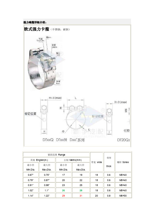 强力喉箍规格