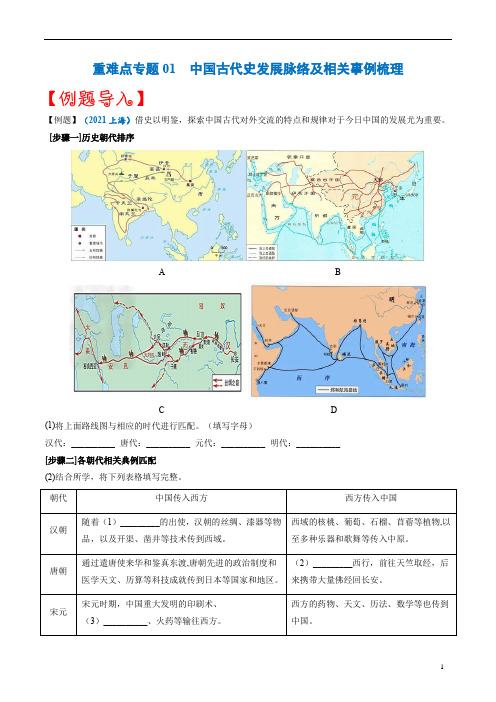 重难点专题01  中国古代史发展脉络及相关事例梳理-2023年中考历史(上海专用)