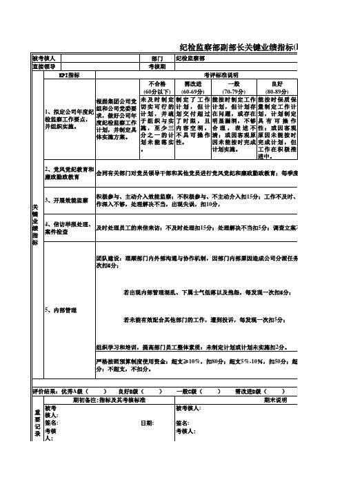 纪检监察部副部长关键业绩指标表XLS