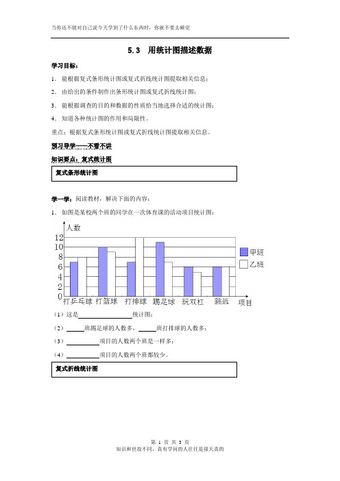 5.3 用统计图描述数据