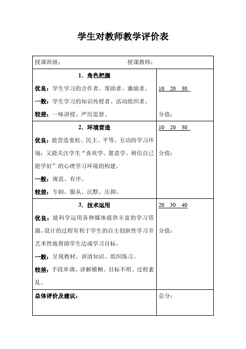 学生对老师的评价8份