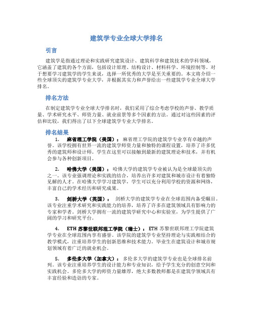 建筑学专业全球大学排名