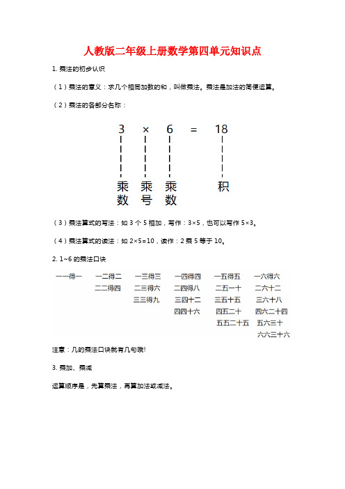 小学二年级上册数学第四单元知识点