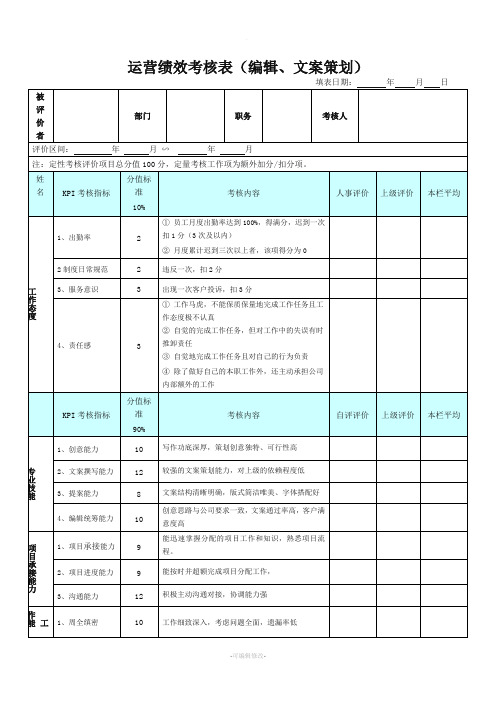 文案策划绩效考核表