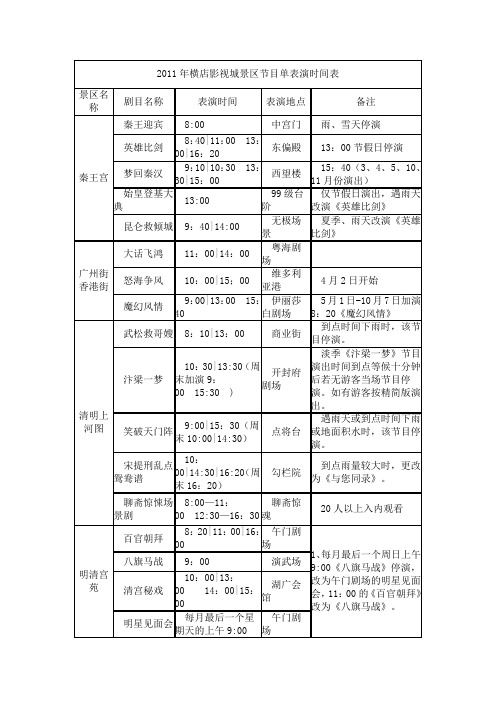 横店影视城景区节目单表演时间表