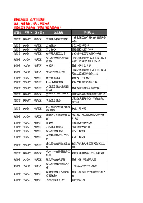 新版安徽省芜湖市镜湖区健身房企业公司商家户名录单联系方式地址大全31家