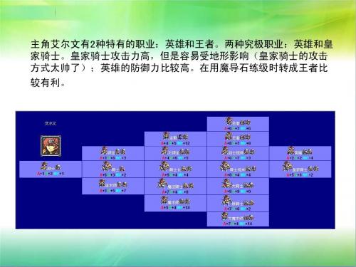 梦幻模拟战转职表+攻略