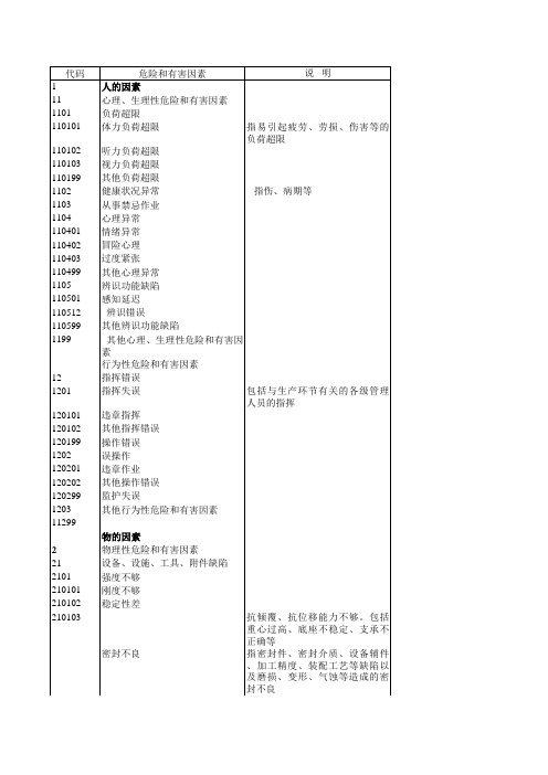 生产过程危险和有害因素分类与代码gbt13861-2009