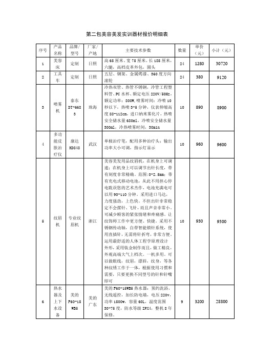 第二包美容美发实训器材报价明细表