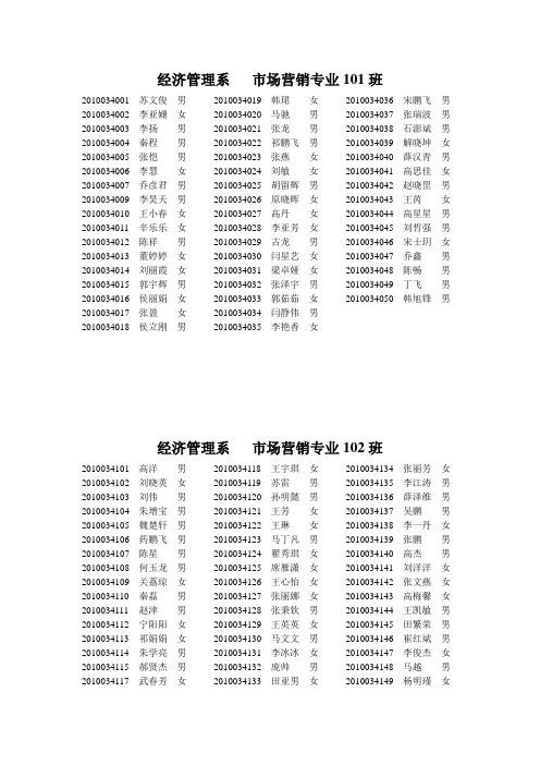 经济管理系市场营销专业101班