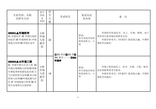 浙大环境与资源学院考生大纲