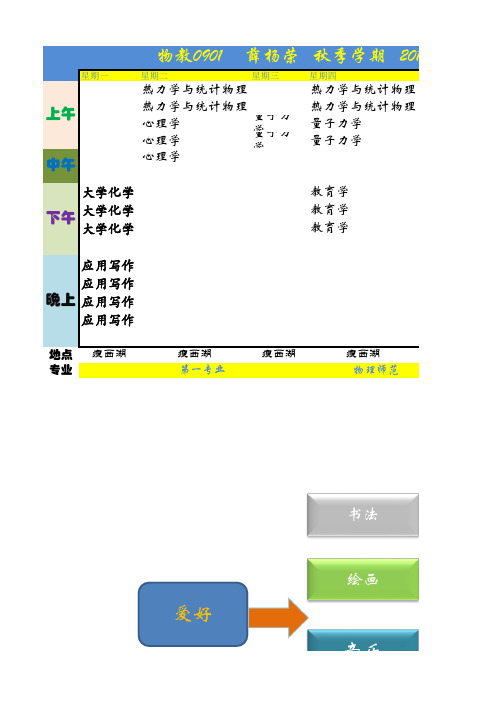 大三上学期课程表