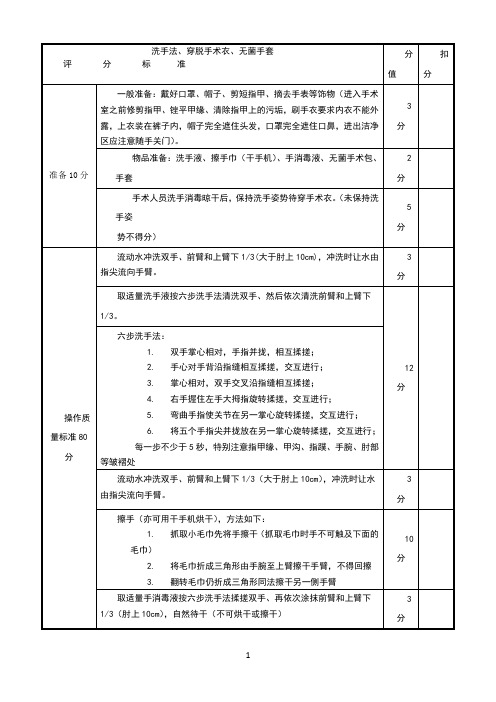 外科刷手、穿无菌手术衣、戴无菌手套评分标准