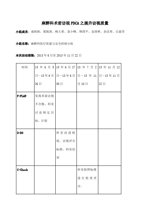 术前访视PDCA