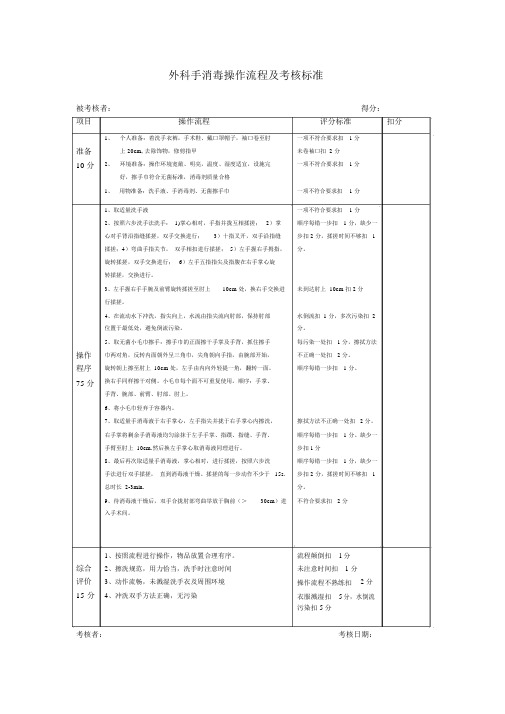 外科手消毒操作流程与考核标准