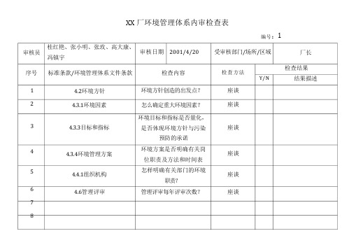 2022年污水处理厂环境管理体系内审检查表