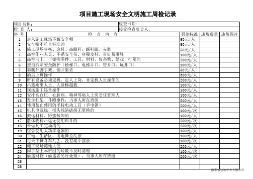 项目施工现场安全文明施工周检记录