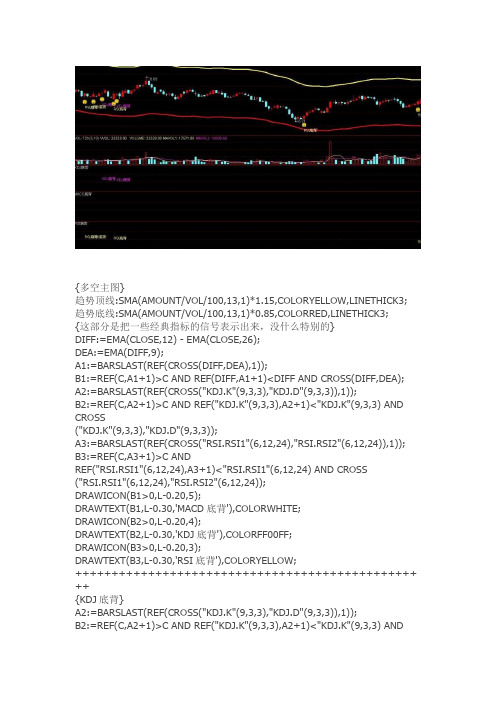 通达信指标公式源码 多空主图及KDJ,MACD,RSI底背选股