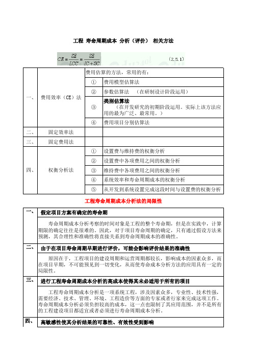 价值工程相关方法及工程寿命周期成本分析方法