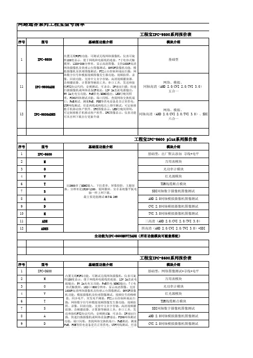 网路通各系列工程宝型号清单