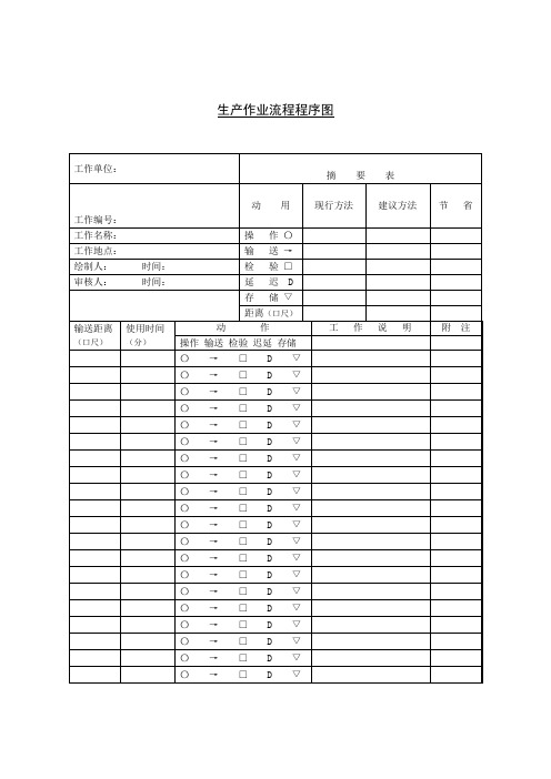 生产作业流程程序图(表格模板、doc格式)