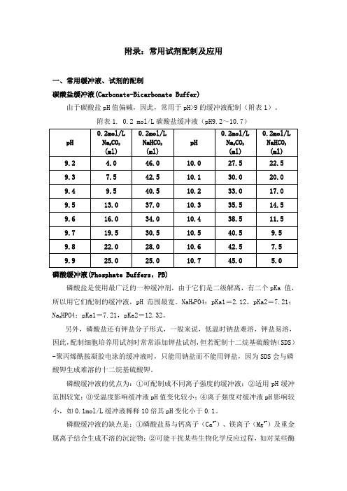 溶液各种配制