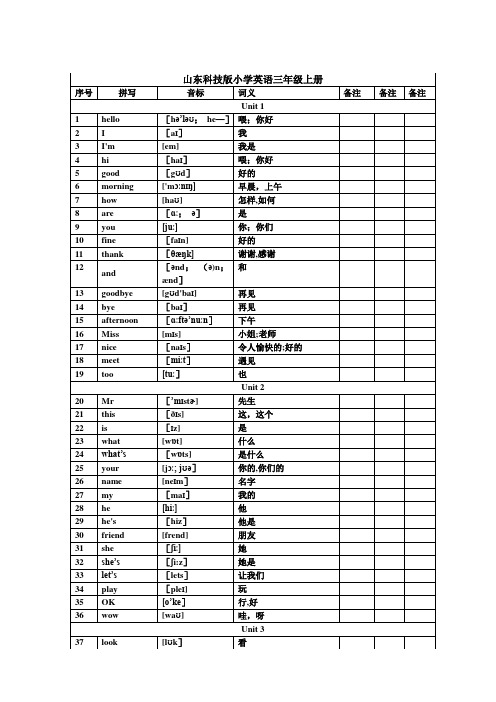 山东科技版小学英语三年级上册词汇表带音标