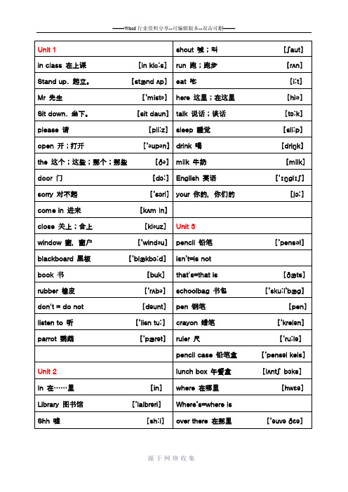 译林牛津小学英语三年级下册单词表