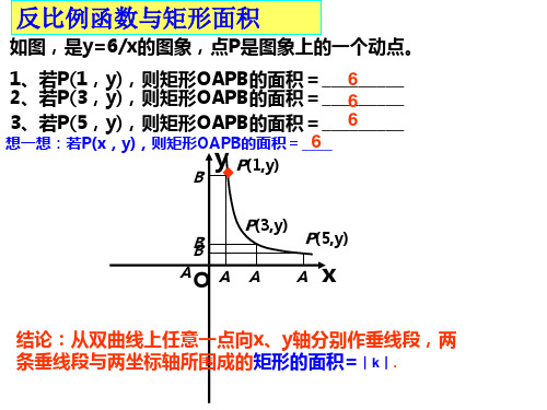 反比例函数k几何意义3课件