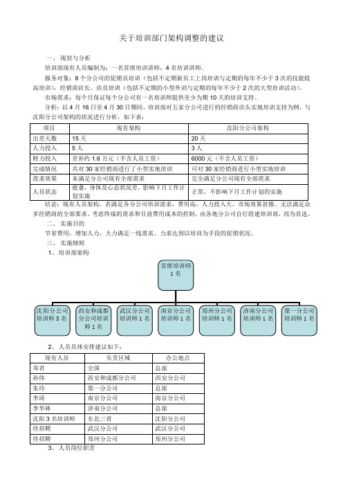 关于培训部组织架构调整的建议