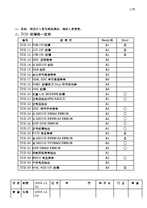 永大电梯故障TCD说明