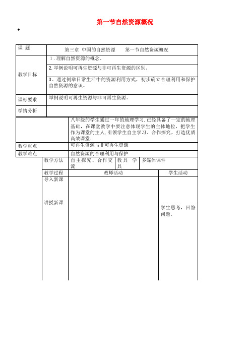 八年级地理上册第三章中国的自然资源3.1《自然资源概况》教案湘教版(2021-2022学年)