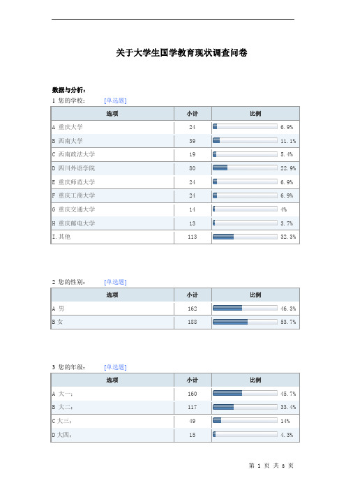 关于大学生国学教育现状调查问卷报告