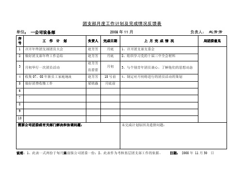 团支部月度工作计划及完成情况反馈表