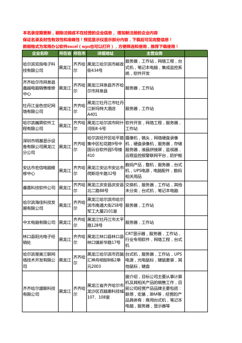 新版黑龙江省齐齐哈尔服务器工商企业公司商家名录名单联系方式大全24家