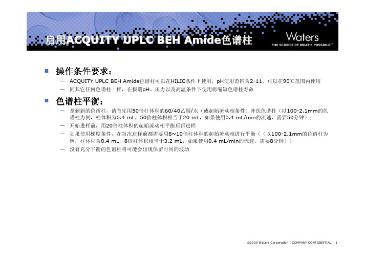 ACQUITY UPLC BEH Amide