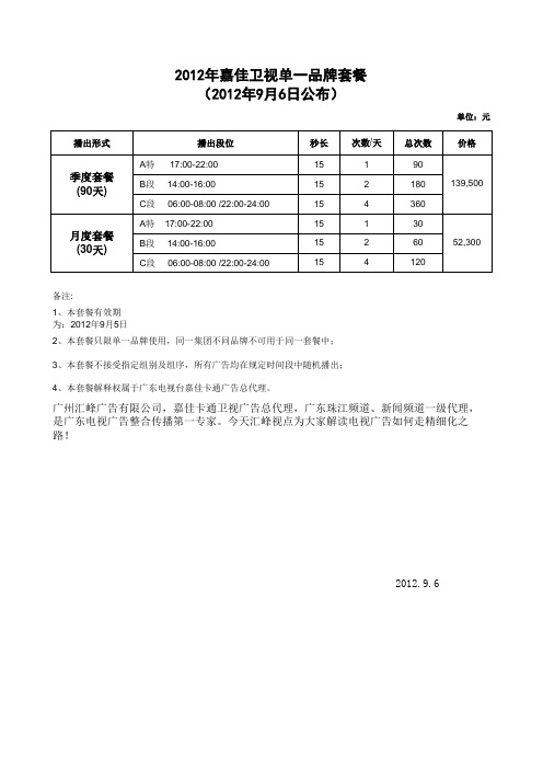 嘉佳卡通卫视2012年单一品牌套餐广告价格