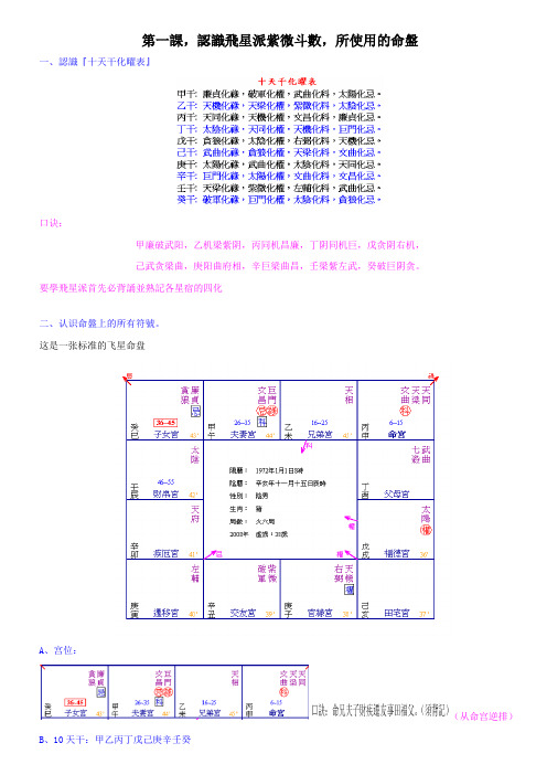 飞星紫微斗数笔记--第一课
