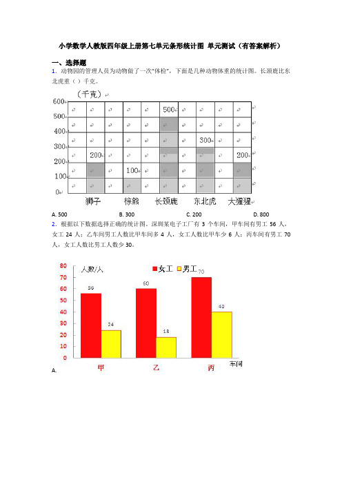 小学数学人教版四年级上册第七单元条形统计图 单元测试(有答案解析)