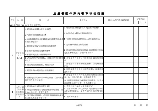 TS16949内部评审表