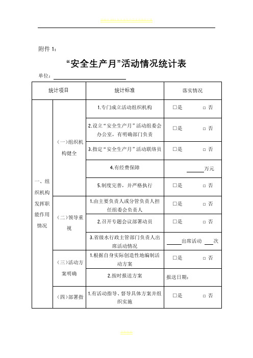 “安全生产月”活动情况统计表