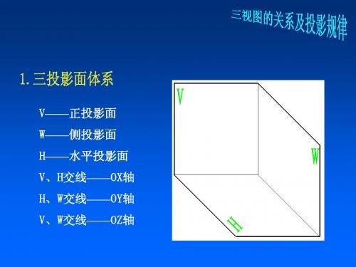 机械制图全套教案 第2章 投影基本知识