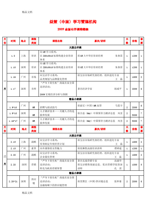 益策(中国)学习管理机构资料