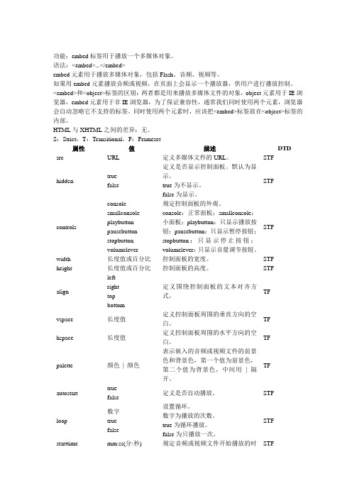 embed标签