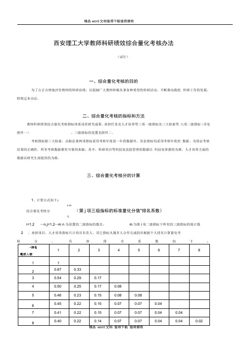 西安理工大学教师科研绩效综合量化考核办法