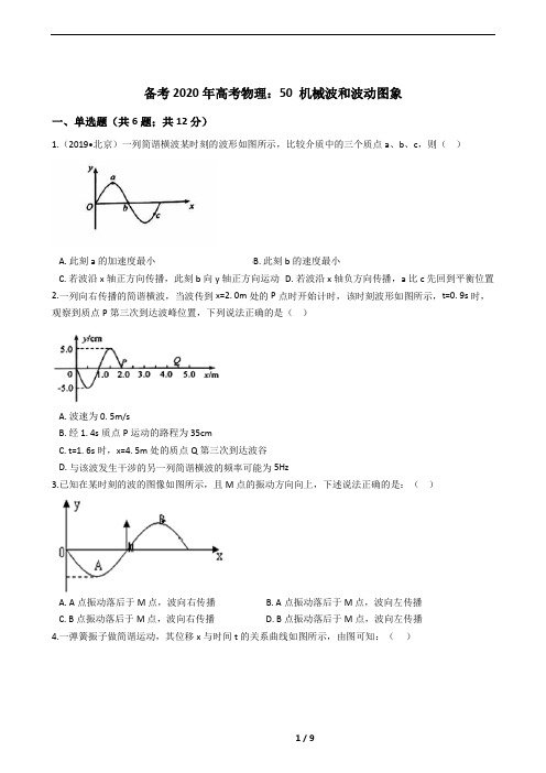 50 机械波和波动图象：精选试题(高中复习必备)