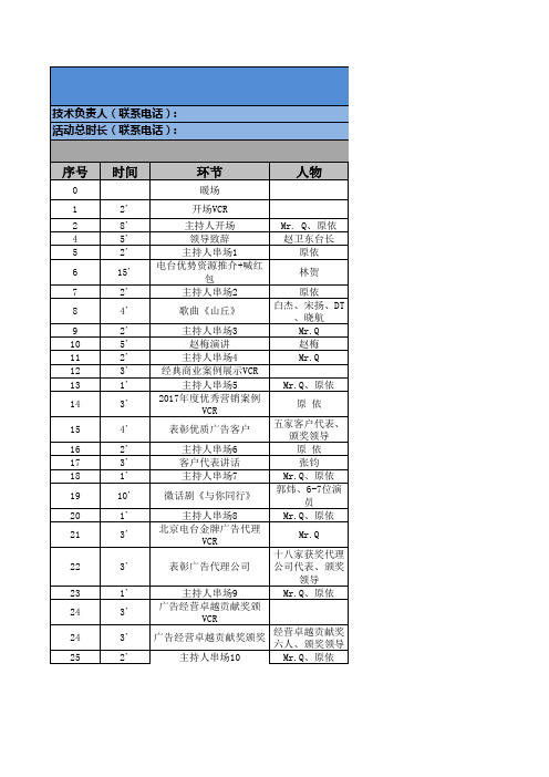 2019年17张大型活动执行表格(全流程通用)