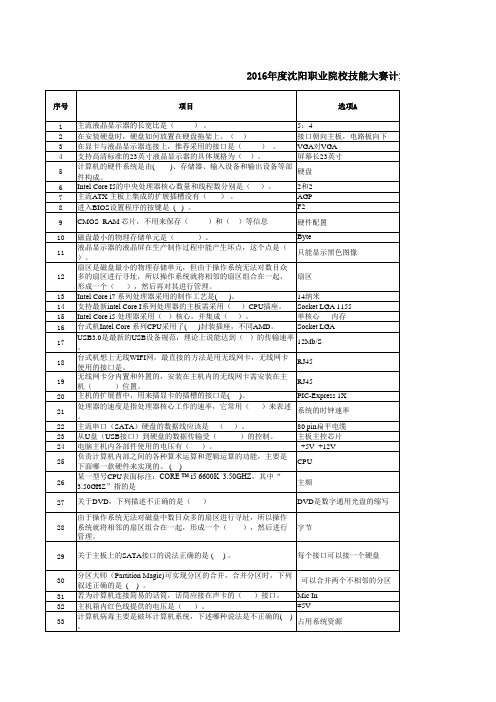 2016年度沈阳职业院校技能大赛计算机系统检测与维护赛项理论题库