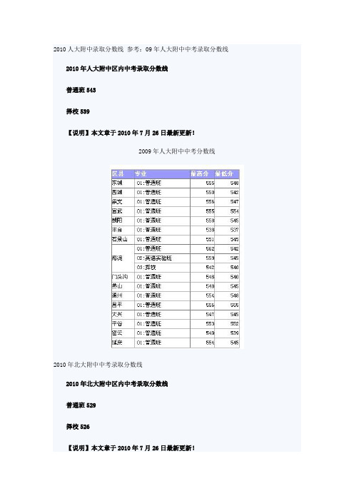 2010年北京各区中学中考录取分数线,该文档免费!!!